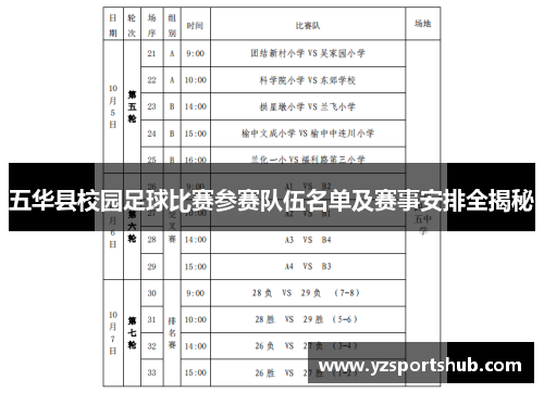 五华县校园足球比赛参赛队伍名单及赛事安排全揭秘
