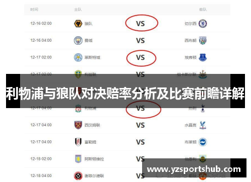 利物浦与狼队对决赔率分析及比赛前瞻详解