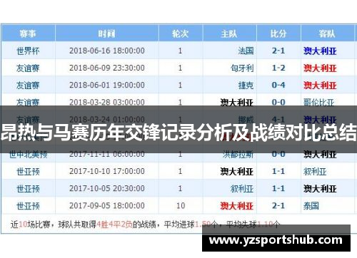 昂热与马赛历年交锋记录分析及战绩对比总结